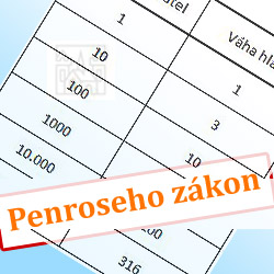 Ing. Jindřich Vařeka, starosta města Příbrami: získali jsme zpětnou vazbu a představujeme vám tzv. Penroseho zákon, který upravuje hlasovací poměr ve prospěch menších subjektů.