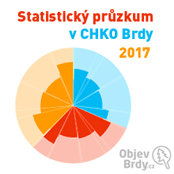 Až do konce září pokračujeme v našem, již v pořadí 2. vlastní statistickém průzkumu v CHKO Brdy.. 