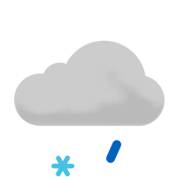 Předpověď počasí - ikonka