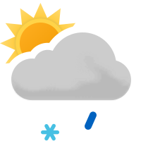 Předpověď počasí - ikonka