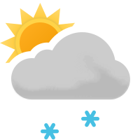 Předpověď počasí - ikonka