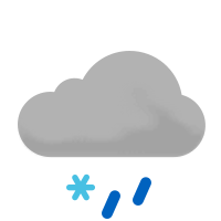 Předpověď počasí - ikonka