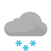 Předpověď počasí - ikonka